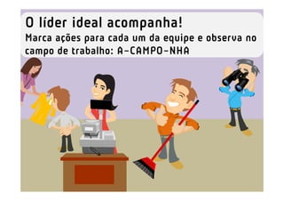 O líder ideal acompanha!
Marca ações para cada um da equipe e observa no
campo de trabalho: A-CAMPO-NHA
 
