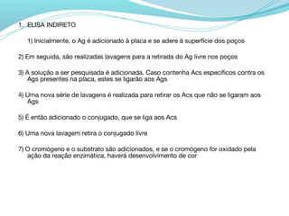 1. ELISA INDIRETO

   1) Inicialmente, o Ag é adicionado à placa e se adere à superfície dos poços

2) Em seguida, são realizadas lavagens para a retirada do Ag livre nos poços

3) A solução a ser pesquisada é adicionada. Caso contenha Acs específicos contra os
   Ags presentes na placa, estes se ligarão aos Ags

4) Uma nova série de lavagens é realizada para retirar os Acs que não se ligaram aos
   Ags

5) É então adicionado o conjugado, que se liga aos Acs

6) Uma nova lavagem retira o conjugado livre

7) O cromógeno e o substrato são adicionados, e se o cromógeno for oxidado pela
   ação da reação enzimática, haverá desenvolvimento de cor
 