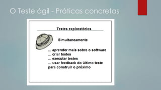 O Teste ágil - Práticas concretas
 