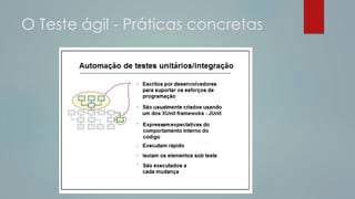 O Teste ágil - Práticas concretas
 