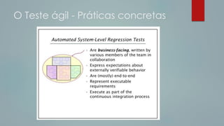 O Teste ágil - Práticas concretas
 