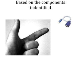 Based on the components indentified 