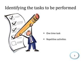 Identifying the tasks to be performedOne time task