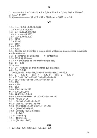 V 
1- Vcilindro= Ab x h = 3,14 x 52 x 8 = 3,14 x 25 x 8 = 3,14 x 200 = 628 cm3 
2- Vsólido= 14 cm3 
3- Vparalelepípedo rectângulo= 50 x 20 x 30 = 3000 cm3 = 3000 ml = 3 l 
VI 
1.1.- M2= {0,2,8,12,20,80,300} 
1.2.- M3= {0,3,12,300} 
1.3.- D5={5,20,25,80,300} 
1.4.- M3 e M5= {0,300} 
1.5.- D10= {20,80,300} 
2.1.- 6290 
2.2.- 75100 
2.3.- 650,4 
2.4.- 0,763 
2.5.- 5,521 
3.1.- Oitenta mil, trezentos e vinte e cinco unidades e quatrocentos e quarenta 
e três milésimas. 
3.2.- 3- centenas de unidades 4- centésimas 
3.3.- 803,256 décimas 
5.1.- A = {Múltiplos de três menores que dez} 
5.2.- B= {0,2} 
5.3.- zero 
6.1.- C= {Múltiplos de três menores que dezanove} 
6.2.- D= {0,2,4} 
7- 2015,01>2013,01>546,25>546,2>465>456,23>456,2 
8.1.- V 8.2.- F 8.3.- F 8.4.- F 8.5.- V 8.6.- F 
9.1.- 60:3+10:5+32=20+10:5+9=20+2+9=31 
9.2.- 65-240:10+25=65-24+25=41+25=66 
9.3.- 530 
9.4.- 1,635 
9.5.- 18,7 
9.6.- 230-21+21=230 
9.7.- 0,4-0,3-0,1=0 
9.8.- 12-29:5=12-4=8 
9.9.- 100+10x4+6x10-10=100+40+60-10=190 
9.10.- 40-21-5=14 
9.11.- 60:3+2+3=20+2+3=25 
9.12.- 3x(8+9)+5=3x17+5=46 
9.13.- 65-240:10+9=65-24+9=41+9=50 
10.1.- (10000-2500):12 
10.2.- 7500:12=625€ mensais 
11.1.- 2+2x0,5 
11.2.- 2+1=3 kg 
12.1.- 18:2+4x5= 
12.2.- (8x14)-(16-10) 
VII 
1- 2/4=1/2; 5/9; 8/12=2/3; 4/6=2/3; 2/5 
29 
 