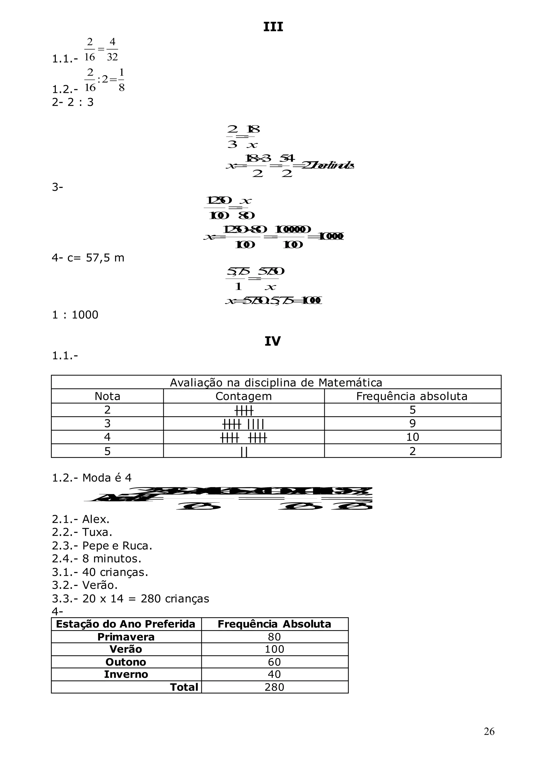 26
III
1.1.-
2 4
16 32

1.2.-
2 1
:2
16 8

2- 2 : 3
2 1
8
3
1
83 5
4
2
7
2 2
x
x b
e
r
l
i
n
d
e
s


  
3-
1
2
5
0
1
0
0 8
0
1
2
5
08
0 1
0
0
0
0
0
1
0
0
0
€
1
0
0 1
0
0
x
x


  
4- c= 57,5 m
5
,
7
5 5
7
5
0
1
5
7
5
0
:
5
,
7
5 1
0
0
0
x
x

 
1 : 1000
IV
1.1.-
Avaliação na disciplina de Matemática
Nota Contagem Frequência absoluta
2 |||| 5
3 |||| |||| 9
4 |||| |||| 10
5 || 2
1.2.- Moda é 4
2
5
3
9
4
1
0
5
2
1
0
2
7
4
0
1
0
8
7
3
,
3
5
2
6 2
6 2
6
M
é
d
i
a










  

2.1.- Alex.
2.2.- Tuxa.
2.3.- Pepe e Ruca.
2.4.- 8 minutos.
3.1.- 40 crianças.
3.2.- Verão.
3.3.- 20 x 14 = 280 crianças
4-
Estação do Ano Preferida Frequência Absoluta
Primavera 80
Verão 100
Outono 60
Inverno 40
Total 280
 