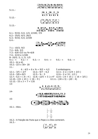 29
2
5
4
2
4
4
4
8
4
5
3
6
3
6
6
6
6
3








5.11.-
3
51 3
5 2 3
3
1
05 1
01
0 1
0
  
5.12.-
52 3 72 7
:
44 2 43 6
 
 
 
 
5.13.-
1
1
9 1
9 9
8
1
1 1
8
4
2 8
8 8
8
8









6.1.- 9/10; 0,4; 1/3; 2/100; 7/5
6.2.- 25/5; 6/3; 26/2
6.3.- 9/10; 0,4; 2/100
6.4.-
2
1 9 6
2
5
2
6
0
,
4 1
,
4
1
0
0
3 1
0 3
5
2







7.1.- 10/3; 9/2
7.2.- 6/6, 3/3
7.3.- 6/6=3/3 ou ¾=6/8
7.4.- 4/10 e 1/100
8- 10/5; 2; 1; 5; 1/5
9.1.- < 9.2.- > 9.3.- > 9.4.- > 9.5.- < 9.6.- =
10.1.- b) e d)
10.2.- 2/3 x 30= 20
11.-
6 : 4/3 = 6 x ¾ = 9/2 = 4,5 5 embalagens.
12.1.- 3/5 + 2/7 12.2.- 9/7 – 0,3 12.3.- 2 x ( 11/4 + 2/3 )
12.4.- 3/8 x 8/3 12.5.- ¾ : 5 12.6.- 2 x ( 8 : 1/3 )
12.7.- 0,5 + ( 8 : 4 ) 12.8.- (2/5 + 3 ) x 42 12.9.- ( 8 + 15 ) : ( 16 + 3/5 )
12.10.- (15 + 23 ) : ( 16 – 9 ) 12.11.- (18 x 3) – (20 : 4)
12.12.- 15 x 3 + 7 = 135
13-
1
16
1
231
1
6
36
6
662







14-
4
1
4
0
3
2
5
8
5
1
3
1
5
8
4
0
4
0
8
4
0
4
0
4
0








15-
2 5
2 3
3
1
3
1
:
2 :
2
:
2 0
,
3
5 5
5 5
5
2
1
0
 






 
 
16.1.- Alex.
1 5
4 2 0
2 8
5 2 0


16.2.- A fracção da fruta que o Pepe e o Alex comeram.
16.3.-
5 8 1
3
2
0 2
0 2
0
 
 
 
 
 
