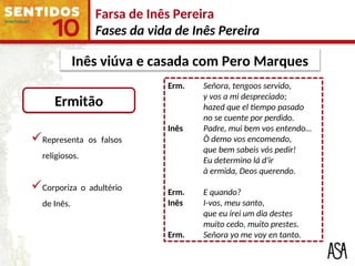 Teste Formativo_Port_10A_ASA-Sentidos10-Farsa-de-Ines-Pereira-Fases-Da ...