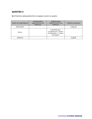QUESTÃO 5

5.1 Preencha adequadamente os espaços vazios no quadro:


                         SIGNIFICADO          SIGNIFICADO
NOME DA SUBSTÂNCIA      QUALITATIVO DA      QUANTITATIVO DA           FÓRMULA QUÍMICA
                           FÓRMULA              FÓRMULA
    PENTANOL                                                              C5H12O
                                               Cada Molécula é
                                           constituída por 2 Átomos
       ÁGUA
                                           de Hidrogénio e 1 Átomo
                                                 de Oxigénio.
     ANILINA                                                              C6H7N




                                                          PROFESSOR ALFREDO ANDRADE
 