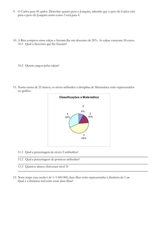 9. O Carlos pesa 45 quilos. Descobre quanto pesa o Joaquim, sabendo que o peso do Carlos está
para o peso do Joaquim assim como 3 está para 4.
10. A Rita comprou umas calças e fizeram-lhe um desconto de 20%. As calças custavam 24 euros.
10.1 Qual o desconto que lhe fizeram?
10.2 Quanto pagou pelas calças?
11. Numa turma de 25 alunos, os níveis atribuídos à disciplina de Matemática estão representados
no gráfico:
Classificações a Matemática
1
8%
2
16%
3
44%
4
32%
5
11.1 Qual a percentagem de níveis 2 atribuídos?
_________________________________________________________________________________
11.2 Qual a percentagens de positivas atribuídas?
_________________________________________________________________________________
11.3 Quantos alunos obtiveram nível 3?
_________________________________________________________________________________
12. Num mapa cuja escala é de 1: 5 500 000, duas ilhas estão representadas à distância de 5 cm.
Qual é a distância real entre essas duas ilhas?
 