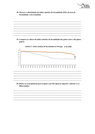 18- Descreve a distribuição do índice sintético de fecundidade (ISF), da taxa de fecundidade a nível mundial. 
_____________________________________________________________________________ _____________________________________________________________________________ _____________________________________________________________________________ _____________________________________________________________________________ _____________________________________________________________________________ _____________________________________________________________________________ _____________________________________________________________________________ 
19- Compara os valores do índice sintético de fecundidade dos países ricos e dos países pobres 
_____________________________________________________________________________ _____________________________________________________________________________ _____________________________________________________________________________ _____________________________________________________________________________ _____________________________________________________________________________ 
20- Refere as consequências para os países com ISF igual ou superior e inferior a 2.1 filhos/mulher. 
_____________________________________________________________________________ _____________________________________________________________________________ _____________________________________________________________________________ _____________________________________________________________________________ _____________________________________________________________________________ 
e no chile 