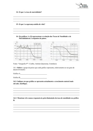14- O que é a taxa de mortalidade?
_____________________________________________________________________________
_____________________________________________________________________________
_____________________________________________________________________________
15- O que é a esperança média de vida?
_____________________________________________________________________________
_____________________________________________________________________________
_____________________________________________________________________________
16- Os gráficos A e B representam a evolução das Taxas de Natalidade e de
Mortalidadeem 2 conjuntos de países.

Fonte: “Geografia 9º”- Coelho, António Quaresma, Constância
16.1- Refere o grupo de países que cada gráfico representa, relativamente ao seu grau de
desenvolvimento:
Gráfico A_______________________________
Gráfico B_______________________________
16.2- Indique em que gráfico se apresenta actualmente o crescimento natural mais
elevado. Justifique.
_____________________________________________________________________________
_____________________________________________________________________________
_____________________________________________________________________________
_____________________________________________________________________________
16.3- Mencione três causas responsáveis pela diminuição da taxa de natalidade no gráfico
B.
_____________________________________________________________________________
_____________________________________________________________________________
_____________________________________________________________________________
_____________________________________________________________________________

 