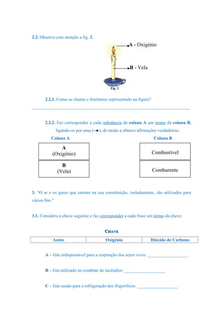 2.2. Observa com atenção a fig. 2.
2.2.1. Como se chama o fenómeno representado na figura?
______________________________________________________________________
2.2.2. Faz corresponder a cada substância da coluna A um termo da coluna B,
ligando-os por uma ( ), de modo a obteres afirmações verdadeiras:
Coluna A Coluna B
3. “O ar e os gases que entram na sua constituição, isoladamente, são utilizados para
vários fins.”
3.1. Considera a chave seguinte e faz corresponder a cada frase um termo da chave:
CCHAVEHAVE
Azoto Oxigénio Dióxido de Carbono
A – Gás indispensável para a respiração dos seres vivos. __________________
B – Gás utilizado no combate de incêndios. __________________
C – Gás usado para a refrigeração dos frigoríficos. __________________
A - Oxigénio
B - Vela
Fig. 2
A
(Oxigénio)
B
(Vela)
Combustível
Comburente
 