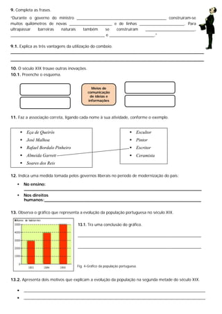 9. Completa as frases.
“Durante o governo do ministro ________________________________________ construíram-se
muitos quilómetros de novas ___________________ e de linhas ____________________. Para
ultrapassar  barreiras  naturais  também    se   construíram   ______________________,
__________________________________________ e ____________________.”

9.1. Explica as três vantagens da utilização do comboio.
__________________________________________________________________________
__________________________________________________________________________

10. O século XIX trouxe outras inovações.
10.1. Preenche o esquema.


                                              Meios de
                                            comunicação
                                             de ideias e
                                            informações




11. Faz a associação correta, ligando cada nome à sua atividade, conforme o exemplo.


        Eça de Queirós                                               Escultor
        José Malhoa                                                  Pintor
        Rafael Bordalo Pinheiro                                      Escritor
        Almeida Garrett                                              Ceramista
        Soares dos Reis

12. Indica uma medida tomada pelos governos liberais no período de modernização do país:

       No ensino:
        ____________________________________________________________________
       Nos direitos
        humanos:____________________________________________________________


13. Observa o gráfico que representa a evolução da população portuguesa no século XIX.

                                    13.1. Tira uma conclusão do gráfico.

                                    _______________________________________________________

                                    _______________________________________________________



                                   Fig. 4-Gráfico da população portuguesa.



13.2. Apresenta dois motivos que explicam a evolução da população na segunda metade do século XIX.

       _________________________________________________________________________________
       _________________________________________________________________________________
 
