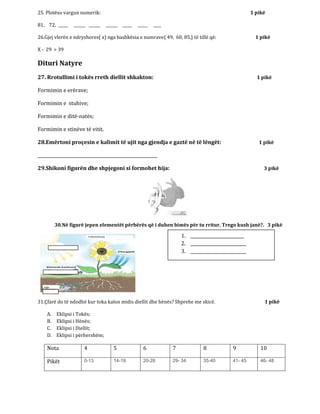 25. Plotëso vargun numerik: 1 pikë
81, 72, _____ ______ ______ ______ _____ _____ ____
26.Gjej vlerën e ndryshores( x) nga bashkësia e numrave{ 49, 60, 85,} të tillë që: 1 pikë
X - 29 > 39
Dituri Natyre
27. Rrotullimi i tokës rreth diellit shkakton: 1 pikë
Formimin e erërave;
Formimin e stuhive;
Formimin e ditë-natës;
Formimin e stinëve të vitit.
28.Emërtoni proçesin e kalimit të ujit nga gjendja e gaztë në të lëngët: 1 pikë
________________________________________________________
29.Shikoni figurën dhe shpjegoni si formohet hija: 3 pikë
30.Në figurë jepen elementët përbërës që i duhen bimës për tu rritur. Trego kush janë?. 3 pikë
31.Çfarë do të ndodhë kur toka kalon midis diellit dhe hënës? Shprehe me skicë. 1 pikë
A. Eklipsi i Tokës;
B. Eklipsi i Hënës;
C. Eklipsi i Diellit;
D. Eklipsi i përhershëm;
Nota 4 5 6 7 8 9 10
Pikët 0-13 14-19 20-28 29- 34 35-40 41- 45 46- 48
1. _________________________
2. __________________________
3. __________________________
 