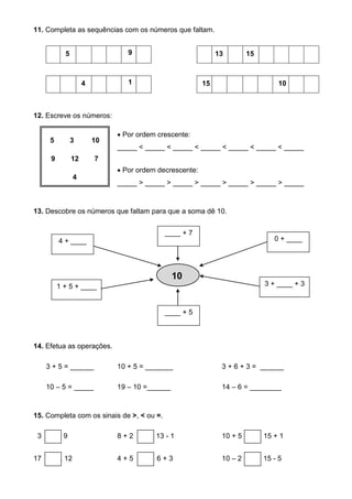 11. Completa as sequências com os números que faltam.
5 9 13 15
4 1 15 10
12. Escreve os números:
 Por ordem crescente:
_____ < _____ < _____ < _____ < _____ < _____ < _____
 Por ordem decrescente:
_____ > _____ > _____ > _____ > _____ > _____ > _____
13. Descobre os números que faltam para que a soma dê 10.
14. Efetua as operações.
3 + 5 = ______ 10 + 5 = _______ 3 + 6 + 3 = ______
10 – 5 = _____ 19 – 10 =______ 14 – 6 = ________
15. Completa com os sinais de >, < ou =.
3 …… 9 8 + 2 … 13 - 1 10 + 5 15 + 1
17 …. 12 4 + 5 6 + 3 10 – 2 15 - 5
5 3 10
9 12 7
4
10
4 + ____ 0 + ____
____ + 7
1 + 5 + ____ 3 + ____ + 3
____ + 5
 