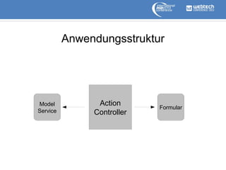 Anwendungsstruktur

Model
Service

Action
Controller

Formular

 