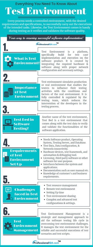 Test environment: Complete Guide! | PDF | Free Download