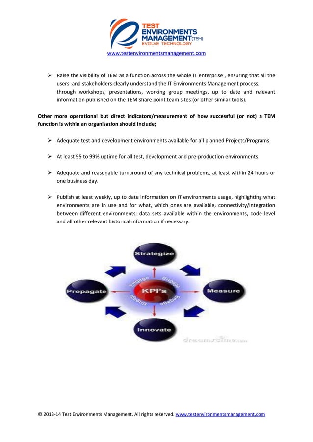Test Environment Management KPI