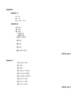 GRUPO I

     PARTE A

           1) 5 %
           2) 2 %
           3) 6 x 2= 12 %

     PARTE B

           1) 2 %
           2) 5 %
           3) 3 %
              3.1) 3 %
              3.2) 6 %
            4) 6 x 1= 6 %

            5) 2 %

            6) 2 %

            7) 2 %

            8) 5 x 2= 10 %

                                  TOTAL 60 %



GRUPO II
             1) 2 x 2 = 4 %
             2) 5 %
             3) 5 %
             4) 10 x 1 = 10 %
             5) 3 x 1,3 =4,5 %
             6) 7 x 0,5 = 3,5 %
             7) 2 x 1 = 2 %
             8) 4 x 1 = 4 %
             9) 2 x 1 = 2 %
                                  TOTAL 40 %
 