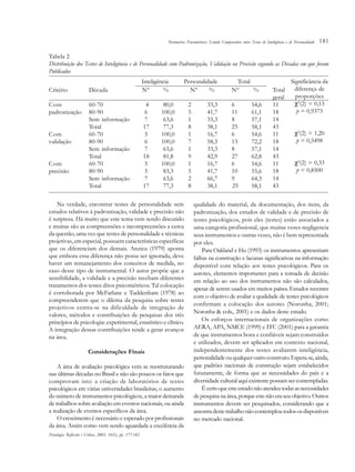 181
Tabela 2
Distribuição dos Testes de Inteligência e de Personalidade com Padronização, Validação ou Precisão segundo as Décadas em que foram
Publicados
Critério
Com
padronização
Com
validação
Com
precisão
Década
60-70
80-90
Sem informação
Total
60-70
80-90
Sem informação
Total
60-70
80-90
Sem informação
Total
Nº
4
6
7
17
5
6
7
18
5
5
7
17
%
80,0
100,0
63,6
77,3
100,0
100,0
63,6
81,8
100,0
83,3
63,6
77,3
Inteligência Personalidade
Nº
2
5
1
8
1
7
1
9
1
5
2
8
%
33,3
41,7
33,3
38,1
16,7
58,3
33,3
42,9
16,7
41,7
66,7
38,1
Total
Nº
6
11
8
25
6
13
8
27
6
10
9
25
%
54,6
61,1
57,1
58,1
54,6
72,2
57,1
62,8
54,6
55,6
64,3
58,1
Total
geral
11
18
14
43
11
18
14
43
11
18
14
43
Significância da
diferença de
proporções
χ2
(2) = 0,13
p = 0,9373
χ2
(2) = 1,20
p = 0,5498
χ2
(2) = 0,33
p = 0,8500
Na verdade, encontrar testes de personalidade sem
estudos relativos à padronização, validade e precisão não
é surpresa. Há muito que este tema vem sendo discutido
e muitas são as compreensões e incompreensões a cerca
da questão, uma vez que testes de personalidade e técnicas
projetivas, em especial, possuem características específicas
que os diferenciam dos demais. Anzieu (1979) aponta
que embora essa diferença não possa ser ignorada, deve
haver um remanejamento dos conceitos de medida, no
caso desse tipo de instrumental. O autor propõe que a
sensibilidade, a validade e a precisão recebam diferentes
tratamentos dos testes ditos psicométricos. Tal colocação
é corroborada por McFarlane e Tuddenham (1978) ao
compreenderem que o dilema da pesquisa sobre testes
projetivos centra-se na dificuldade de integração de
valores, métodos e contribuições de pesquisas dos três
princípios de psicologia: experimental, estatístico e clínico.
A integração dessas contribuições tende a gerar avanços
na área.
Considerações Finais
A área de avaliação psicológica vem se reestruturando
nas últimas décadas no Brasil e não são poucos os fatos que
comprovam isto: a criação de laboratórios de testes
psicológicos em várias universidades brasileiras, o aumento
do número de instrumentos psicológicos, a maior demanda
de trabalhos sobre avaliação em eventos nacionais, ou ainda
a realização de eventos específicos da área.
O crescimento é necessário e esperado por profissionais
da área. Assim como vem sendo aguardada a excelência da
qualidade do material, da documentação, dos itens, da
padronização, dos estudos de validade e de precisão de
testes psicológicos, pois eles (testes) estão associados a
uma categoria profissional, que muitas vezes negligencia
seus instrumentos e outras vezes, não é bem representada
por eles.
Para Oakland e Hu (1993) os instrumentos apresentam
falhas na construção e lacunas significativas na informação
disponível com relação aos testes psicológicos. Para os
autores, elementos importantes para a tomada de decisão
em relação ao uso dos instrumentos não são calculados,
apesar de serem usados em muitos países. Estudos recentes
com o objetivo de avaliar a qualidade de testes psicológicos
confirmam a colocação dos autores (Noronha, 2001;
Noronha & cols., 2001) e os dados deste estudo.
Os esforços internacionais de organizações como
AERA, APA, NMCE (1999) e ITC (2001) para a garantia
de que instrumentos bons e confiáveis sejam construídos
e utilizados, devem ser aplicados em contexto nacional,
independentemente dos testes avaliarem inteligência,
personalidadeouqualqueroutroconstruto.Espera-se,ainda,
que padrões nacionais de construção sejam estabelecidos
futuramente, de forma que as necessidades do país e a
diversidadeculturalaquiexistentepossamsercontempladas.
Écertoqueesteestudonãoatendeutodasasnecessidades
depesquisanaárea, porqueestenãoeraseuobjetivo. Outros
instrumentos devem ser pesquisados, considerando que a
amostradestetrabalhonãocontemploutodososdisponíveis
no mercado nacional.
Psicologia: Reflexão e Crítica, 2003, 16(1), pp. 177-182
Parâmetros Psicométricos: Estudo Comparativo entre Testes de Inteligência e de Personalidade
 