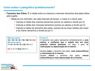 Como avaliar o palográfico qualitativamente?
 Tamanho dos Palos: É a média entre os maiores e menores tamanhos dos palos feitos
pelo sujeito.
 Mede-se em milímetro, de cada intervalo de tempo, o maior e o menor palo.
 Calcula a média dos maiores tamanhos (somar os valores e dividir por 5)
 Calcula a média dos menores tamanhos (somar os valores e dividir por 5)
 Calcula a média do tamanho dos palos: somam-se as duas médias (do maior
e do menor tamanho) e divide-se por 2
Maiores palos:
12 + 10 + 8 + 9 + 10 = 49 / 5 = 9,8
Menores palos:
7 + 6 + 5 + 6 + 8 = 32 / 5 = 6,4
9,8 + 6,4 = 16,2 / 2 = 8,1
O que é?
O tamanho dos palos representa simbolicamente a auto
estima, a confiança que o sujeito tem em seus
próprios valores pessoais, ou seja, o grau de
valorização ou depreciação de si mesmo.
Quanto maior o tamanho dos palos, mais autoconfiança
e valorização de si mesmo.
Quanto menor o tamanho dos palos, menos
autoconfiança e mais depreciação de si mesmo.
 