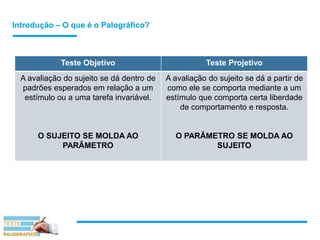 Introdução – O que é o Palográfico?
Teste Objetivo Teste Projetivo
A avaliação do sujeito se dá dentro de
padrões esperados em relação a um
estímulo ou a uma tarefa invariável.
O SUJEITO SE MOLDA AO
PARÂMETRO
A avaliação do sujeito se dá a partir de
como ele se comporta mediante a um
estímulo que comporta certa liberdade
de comportamento e resposta.
O PARÂMETRO SE MOLDA AO
SUJEITO
 