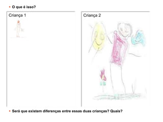  O que é isso?
 Será que existem diferenças entre essas duas crianças? Quais?
Criança 1 Criança 2
 