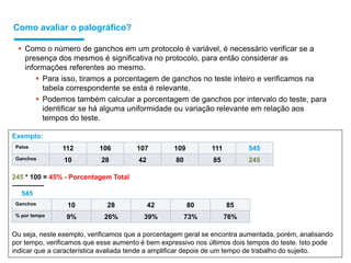 Como avaliar o palográfico?
 Como o número de ganchos em um protocolo é variável, é necessário verificar se a
presença dos mesmos é significativa no protocolo, para então considerar as
informações referentes ao mesmo.
 Para isso, tiramos a porcentagem de ganchos no teste inteiro e verificamos na
tabela correspondente se esta é relevante.
 Podemos também calcular a porcentagem de ganchos por intervalo do teste, para
identificar se há alguma uniformidade ou variação relevante em relação aos
tempos do teste.
Exemplo:
245 * 100 = 45% - Porcentagem Total
--------------
545
Ou seja, neste exemplo, verificamos que a porcentagem geral se encontra aumentada, porém, analisando
por tempo, verificamos que esse aumento é bem expressivo nos últimos dois tempos do teste. Isto pode
indicar que a característica avaliada tende a amplificar depois de um tempo de trabalho do sujeito.
Palos 112 106 107 109 111 545
Ganchos 10 28 42 80 85 245
Ganchos 10 28 42 80 85
% por tempo 9% 26% 39% 73% 76%
 