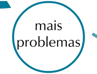 Teste de Software - parte 1