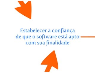 Teste de Software - parte 1