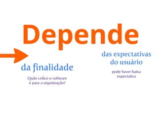 Teste de Software - parte 1