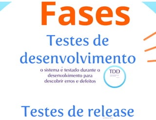 Teste de Software - parte 1
