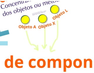 Teste de Software - parte 1