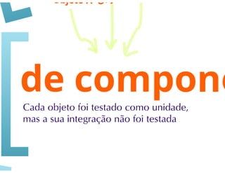 Teste de Software - parte 1