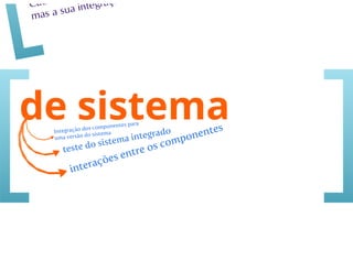 Teste de Software - parte 1