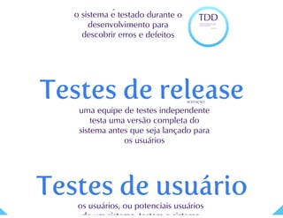 Teste de Software - parte 1