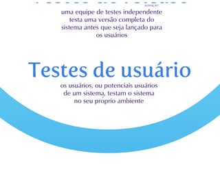 Teste de Software - parte 1