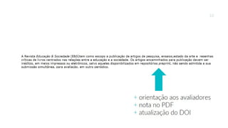 Modalidades de publicação