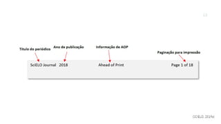 Modalidades de publicação