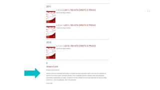 Modalidades de publicação