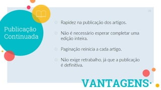 Modalidades de publicação