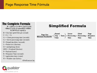 Page Response Time Fórmula




www.qualister.com.br
 