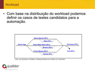 Workload

•  Com base na distribuição do workload podemos
   definir os casos de testes candidatos para a
   automação.




www.qualister.com.br
 