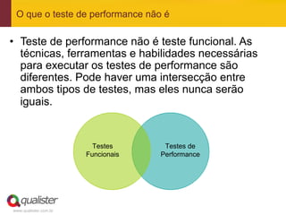 O que o teste de performance não é

•  Teste de performance não é teste funcional. As
   técnicas, ferramentas e habilidades necessárias
   para executar os testes de performance são
   diferentes. Pode haver uma intersecção entre
   ambos tipos de testes, mas eles nunca serão
   iguais.


                         Testes      Testes de
                       Funcionais   Performance




www.qualister.com.br
 