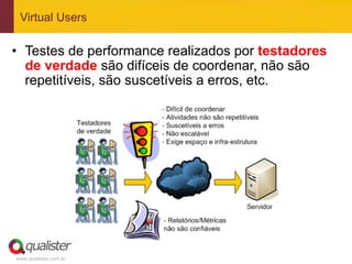 Virtual Users

•  Testes de performance realizados por testadores
   de verdade são difíceis de coordenar, não são
   repetitíveis, são suscetíveis a erros, etc.




www.qualister.com.br
 