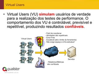 Virtual Users

•  Virtual Users (VU) simulam usuários de verdade
   para a realização dos testes de performance. O
   comportamento dos VU é controlável, previsível e
   repetitível, produzindo resultados confiáveis.




www.qualister.com.br
 