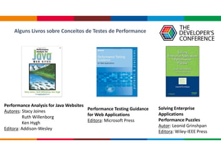 Performance Analysis for Java Websites
Autores: Stacy Joines
Ruth Willenborg
Ken Hygh
Editora: Addison-Wesley
Alguns Livros sobre Conceitos de Testes de Performance
Performance Testing Guidance
for Web Applications
Editora: Microsoft Press
Solving Enterprise
Applications
Performance Puzzles
Autor: Leonid Grinshpan
Editora: Wiley-IEEE Press
 