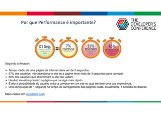Por que Performance é importante?
Segundo a Amazon:
 Tempo médio de uma página da Internet deve ser de 2 segundos.
 57% dos usuários vão abandonar o site se a página levar mais de 3 segundos para carregar.
 80% dos usuários que abandonam o site não voltam.
 Usuário visualiza primeiro a página que carrega mais rápido.
 É alta a probabilidade do usuário voltar a comprar em um site no qual ele teve uma boa experiência.
 Uma diminuição de 1 segundo no tempo de carregamento das páginas custa, anualmente, 1,6 bilhão de dólares.
Mais cases em wpostats.com
 