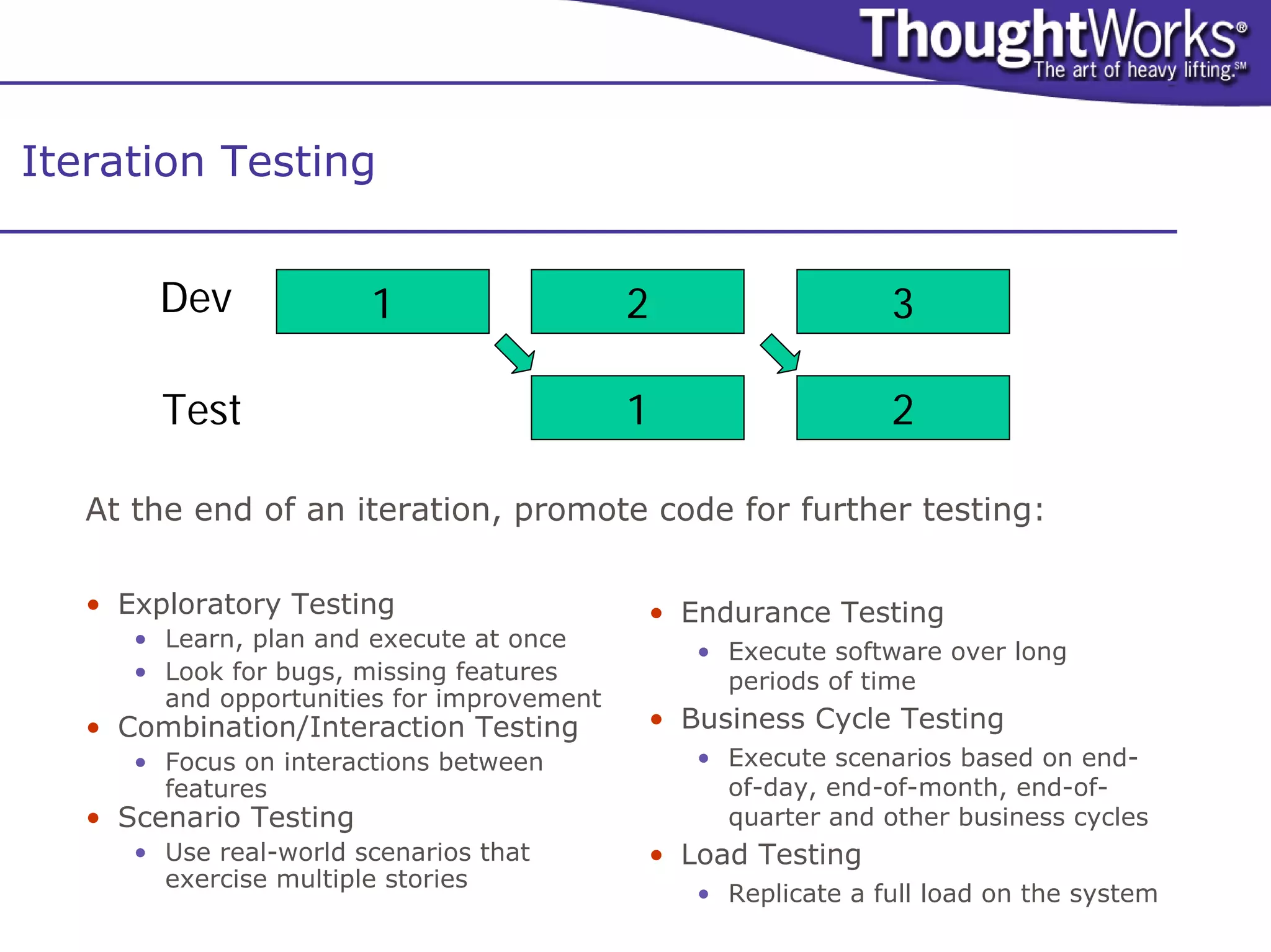 Iteration Testing


        Dev             1                   2                  3

        Test                                1                  2

   At the end of an iteration, promote code for further testing:

   • Exploratory Testing                    • Endurance Testing
      • Learn, plan and execute at once
                                                • Execute software over long
      • Look for bugs, missing features           periods of time
        and opportunities for improvement
   • Combination/Interaction Testing        • Business Cycle Testing
      • Focus on interactions between           • Execute scenarios based on end-
        features                                  of-day, end-of-month, end-of-
   • Scenario Testing                             quarter and other business cycles
      • Use real-world scenarios that       • Load Testing
        exercise multiple stories
                                                • Replicate a full load on the system
 