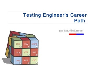 Testing Engineer’s Career
Path
gaoliang@baidu.com
 